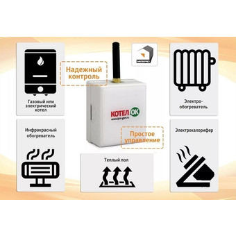 GSM Модуль Котел.ОК 1.0 - 2min